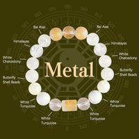 KarmaRipple's Five Elements God Of Wealth Various Gemstone Agate Wealth Fortune Bracelet