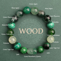 KarmaRipple's Five Elements Various Agate Gemstone Green Strawberry Quartz Moss Agate Green Phantom Fortune Bracelet