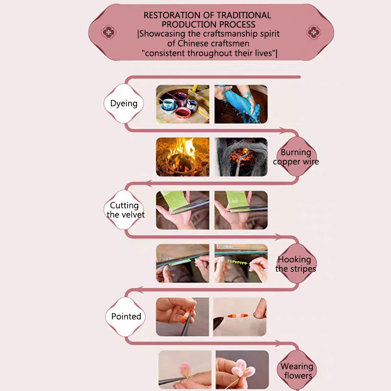 KarmaRipple's Handmade Velvet Flower Mulberry Silk Ivory Camellia Brooch p8