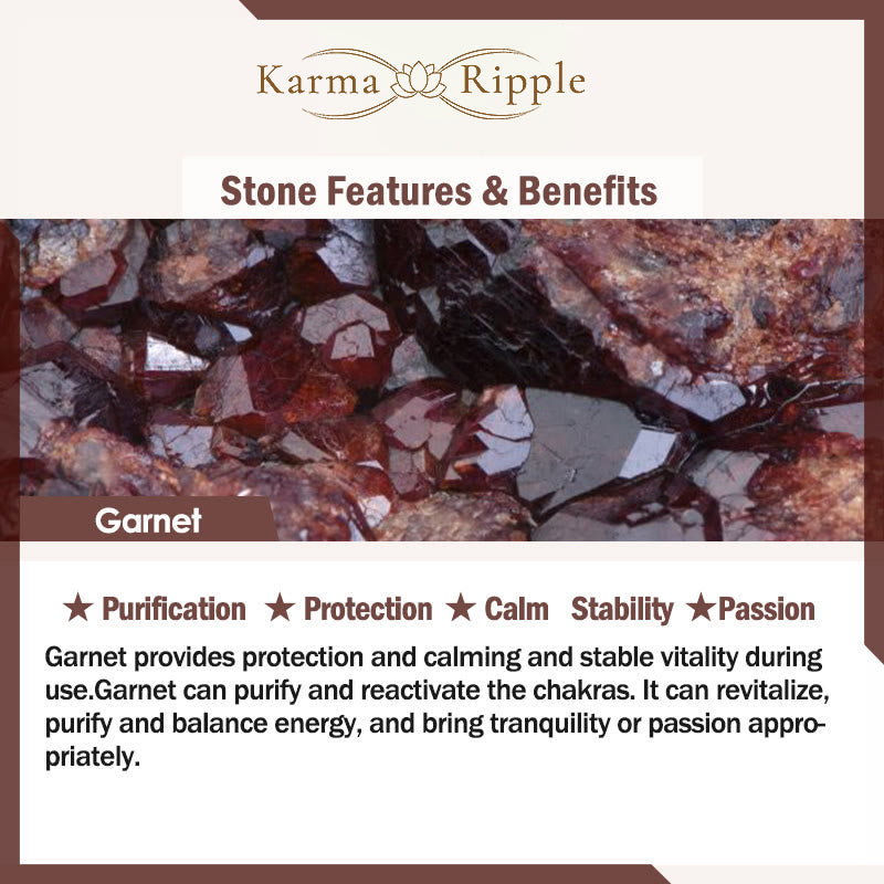 KarmaRipple's FengShui Genstone PiXiu Wealth Bracelet p6