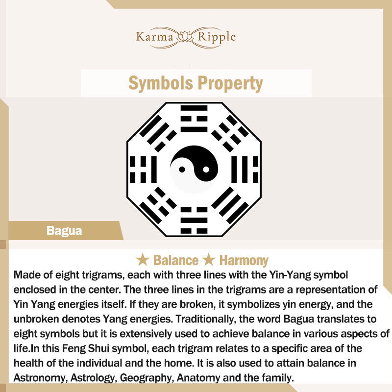 KarmaRipple's Chinese Zodiac Nine Palaces Eight Diagrams Bagua Amulet Balance Pendant Rotatable Necklace p10