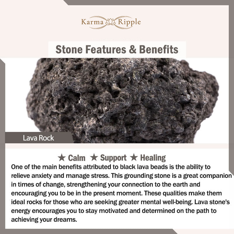 KarmaRipple's Authentic Tiger Eye Lava Rock Black Obsidian Titanium Steel Six-True-Words Om Mani Padme Hum Protection Bracelet p13