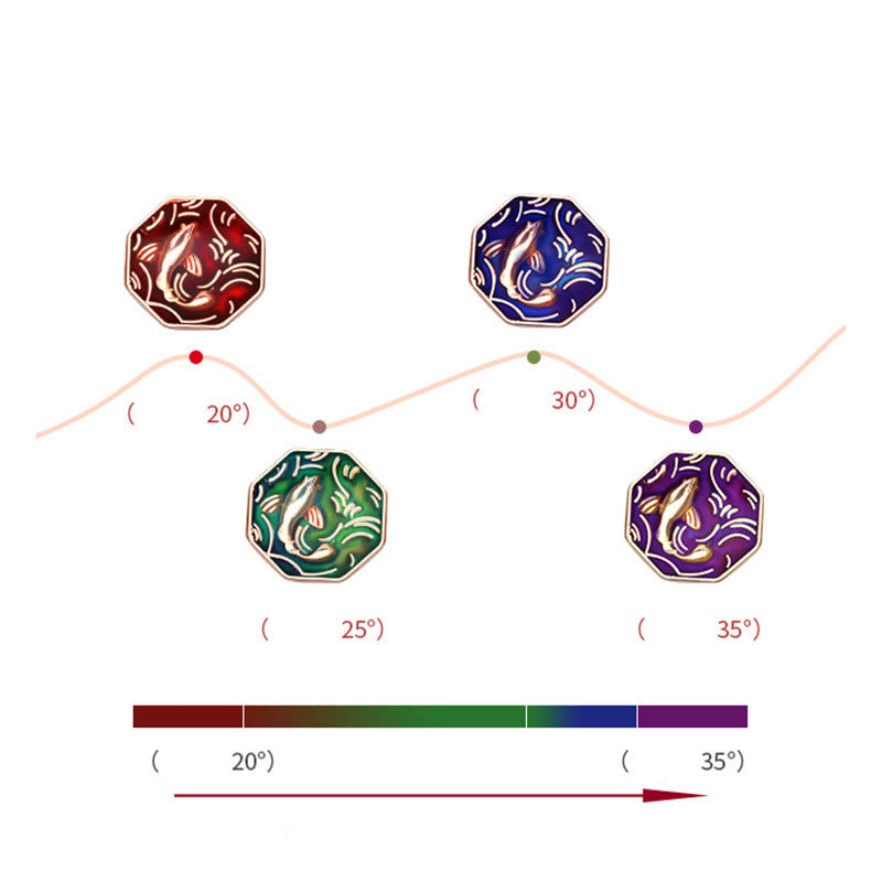 KarmaRipple's 925 Sterling Silver Fortune Koi Fish Color Change Wealth Handcrafted Woven Bracelet p15